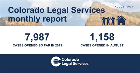 Colorado Legal Services On Linkedin Colorado Legal Services Opens Over