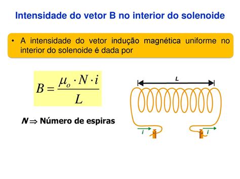 F Sica Iv Campos Magn Ticos E Corrente El Trica Ppt Carregar