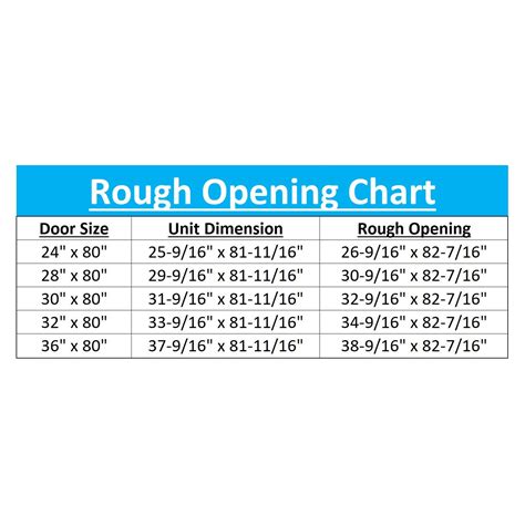 Jeld Wen Door Rough Opening Sizes - Infoupdate.org