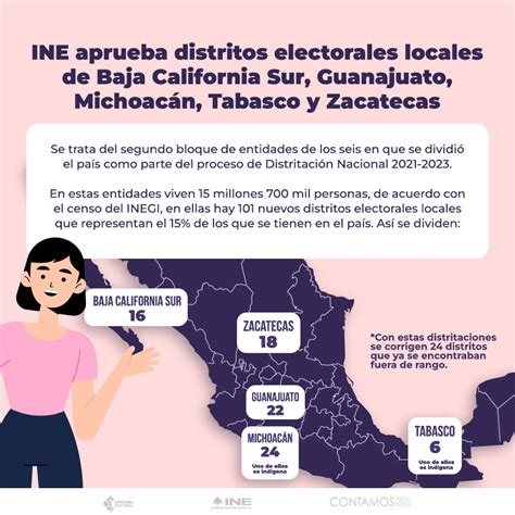 Aprueba INE Distritos Electorales De Baja California Sur Guanajuato