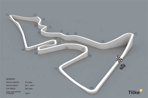 F1 – Thoughts on the Austin Track Map – OpenPaddock.net