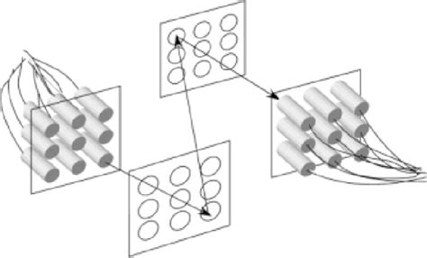 Figure From Electromagnetically Actuated Mirror Arrays For Use In D