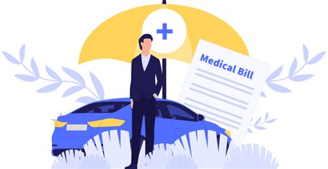 What Is Medical Payments Coverage MedPay Meradesh In