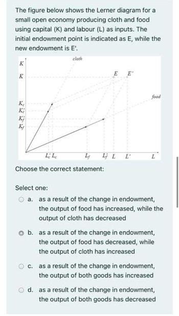 Answered Select One A As A Result Of The… Bartleby