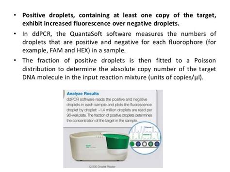 Digital Droplet PCR