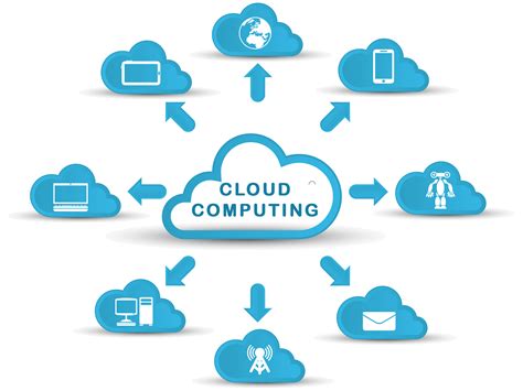 Cloud Computing Png