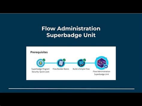 Flow Administration Superbadge Unit Youtube