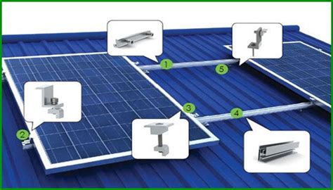 Aluminum Extrusion Profile For Solar Panel – NEWCORE GLOBAL PVT. LTD