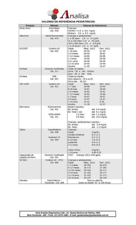 Valores De Refer Ncia De Exames Laboratoriais Para Crian As Valores