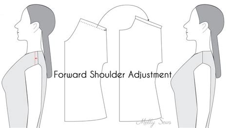 Shoulder Fitting Adjustments For Sewing With Video Guide Melly Sews