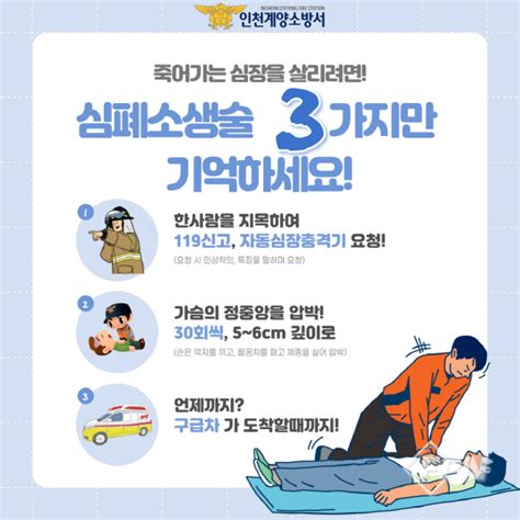 계양소방서 생명 살리는 심폐소생술 홍보fpn Daily