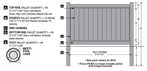 Chesterfield Vinyl Fence by Bufftech | Discount Fence Supply, Inc.