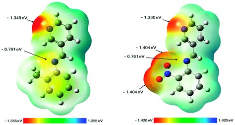 Generated Molecular Electrostatic Potential Mep Maps Of Compound