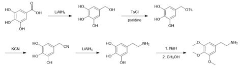 Organic Chemistry Global Edition Exercise D Quizlet