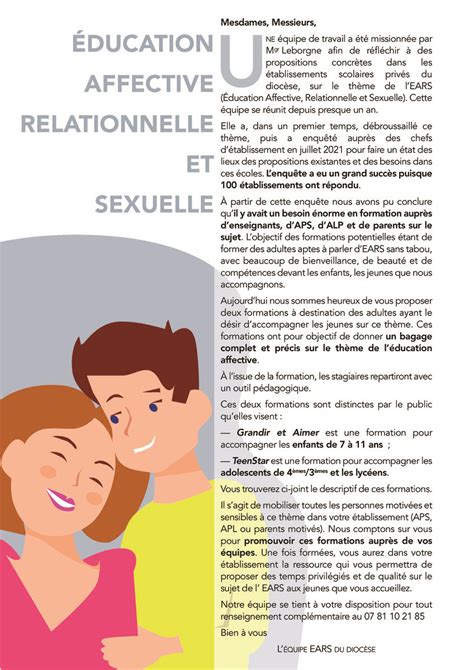 Formations éducation Affective Relationnelle Et Sexuelle Ears