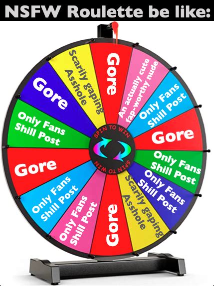 Spin That Wheel Rdankmemes