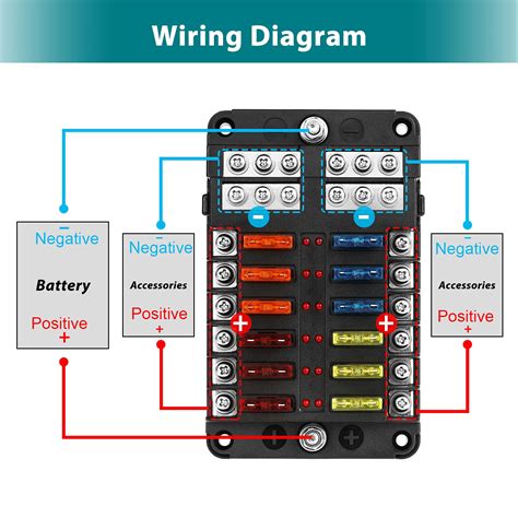 Eeekit 12v Fuse Box With Terminals 12 Way Circuits Fuse Box Holder With Negative Bus Car Fuses