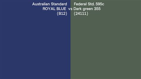 Australian Standard Royal Blue B12 Vs Federal Std 595c Dark Green