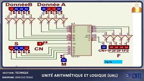 Section Technique Matière Génie électrique Unité arithmétique et