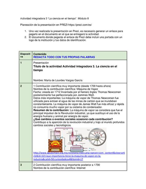 Actividad Integradora La Ciencia En El Tiempo Actividad