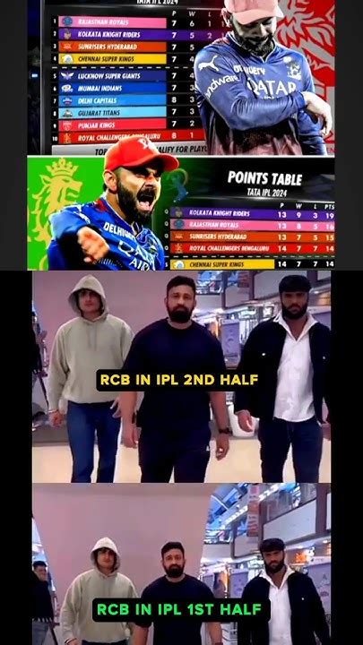 Rcb In Ipl Second Half 😎 Ipl2024 Rcb Viratkohli Meme Viral Ipl