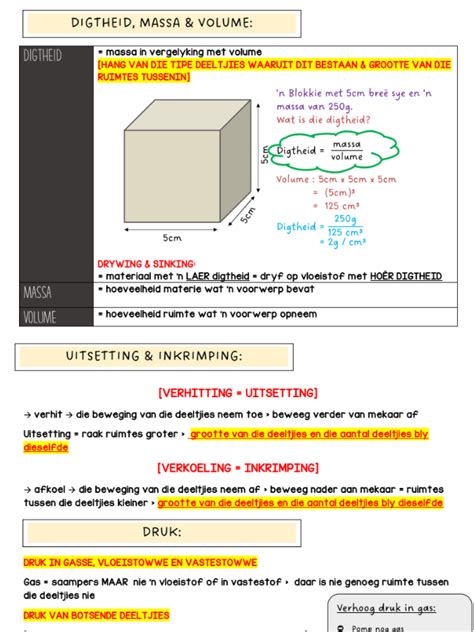 Graad Notas Noted Summaries