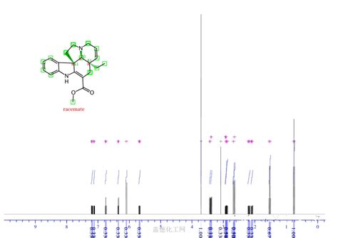 Tabersonine Formula Nmr Boiling Point Density Flash Point