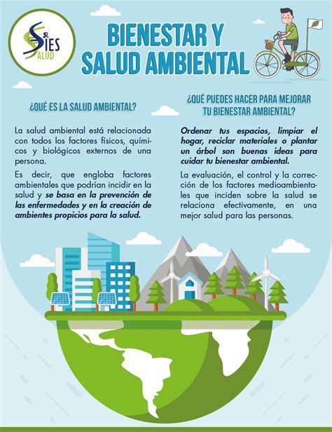 La Salud Ambiental En Colombia A Travez Del Tiempo On Emaze