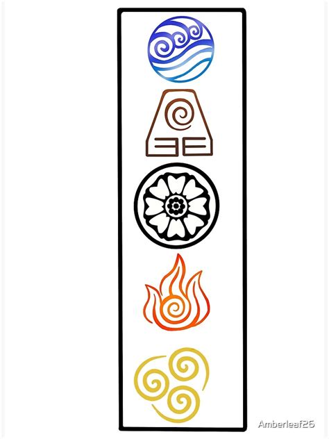 Printable Atla Symbols