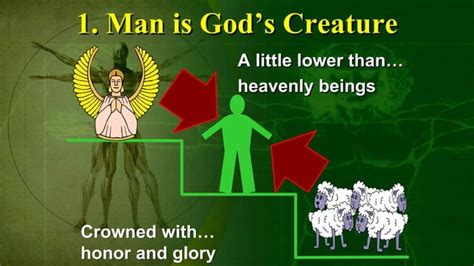 Biblical Anthropology Man Who He Is At Its Origin Ppt