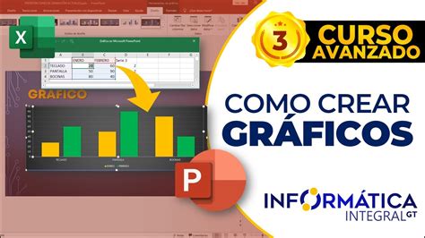 Como Crear GrÁficos En Power Point Curso Avanzado Youtube