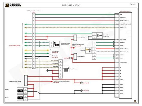 Maxxforce 13 Wiring Diagram