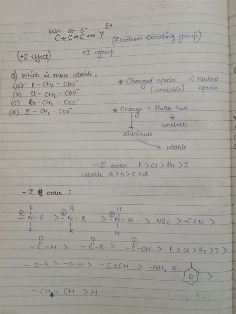 Complete General Organic Chemistry GOC Notes For NEET And Class