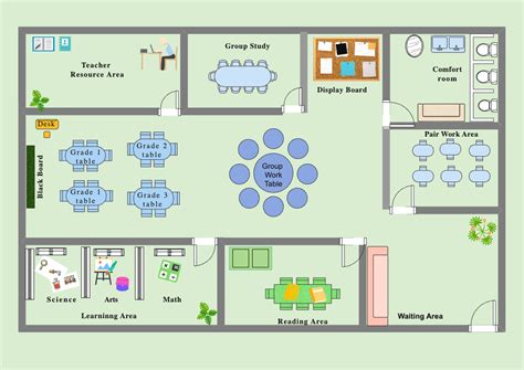 Detailed Classroom Floor Plan Edrawmax Template NBKomputer