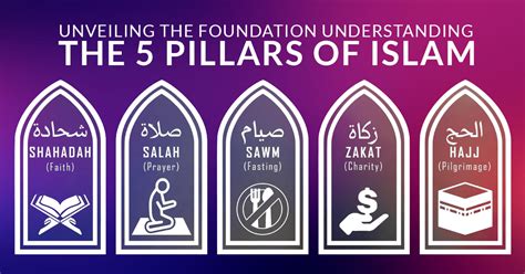 Understanding The Pillars Of Islam Darussalam