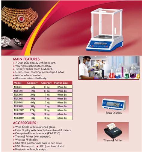 Analytical Lab Balance With Electro Magnet Base Technology Emfr G