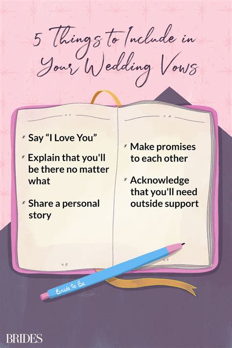 How To Write Your Own Wedding Vows Examples And Template