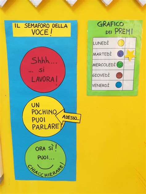 Il Semaforo Della Voce Immagini Di Scuola Idee Per La Scuola Scuola