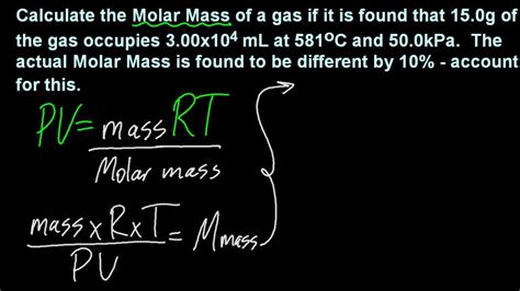 Diagram Of A Gas System Pv Nrt Gas Ideal Law Applications Pv