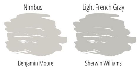 Benjamin Moore Nimbus Best Gray Paint Color