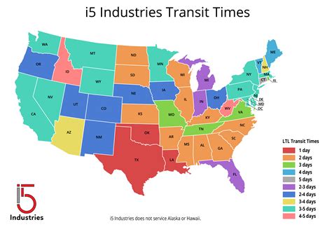 transit times map  industries