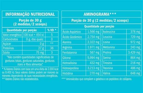 Equaliv Body Protein Colageno Prote Na Isolada Neutro G