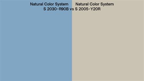 Natural Color System S 2030 R90b Vs S 2005 Y20r Side By Side Comparison