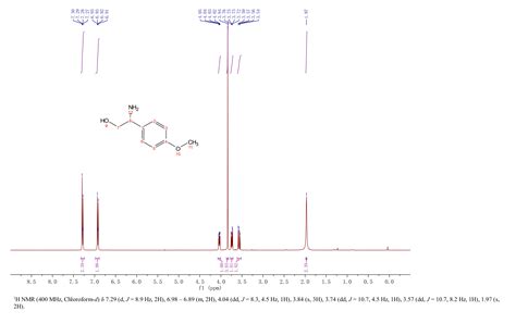 R B Amino 4 Methoxy Benzeneethanol100929 33 7 1h Nmr Spectrum