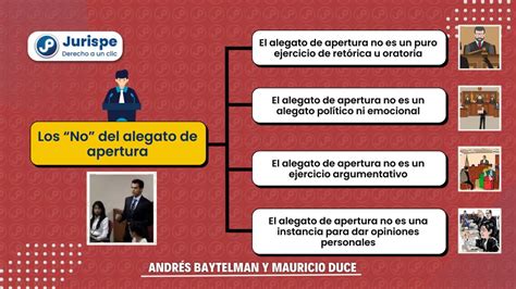 Qu No Se Debe Hacer En El Alegato De Apertura Juris Pe