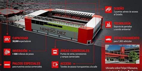 Toluca presentó el proyecto de remodelación del Estadio Nemesio Diez