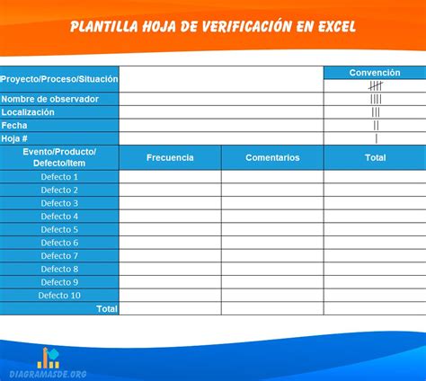 Hoja De Verificación ️ Que Es Usos Ejemplos Y Plantillas