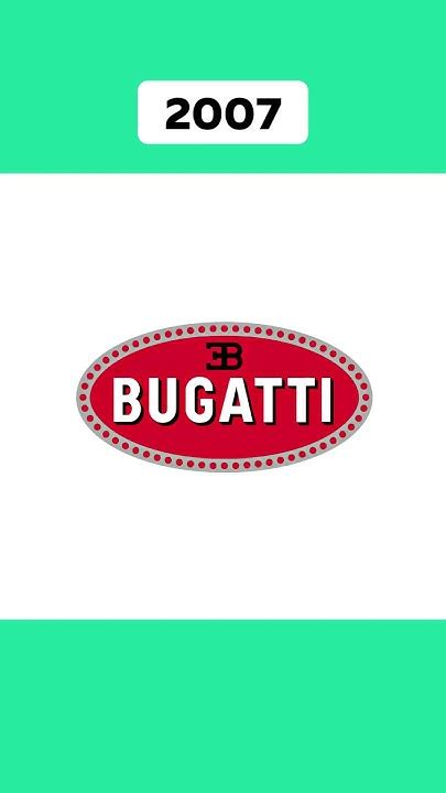 История Логотипа Bugatti 🚙 #Bugatti #Бугатти #История #Логотип #Марка # ...