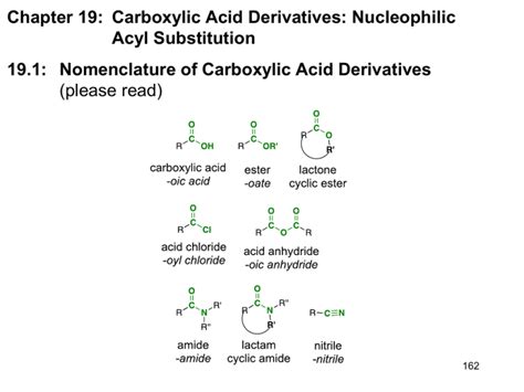 Carboxylic Acid Derivatives