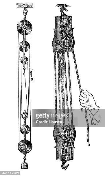 Pulley Diagram Photos and Premium High Res Pictures - Getty Images